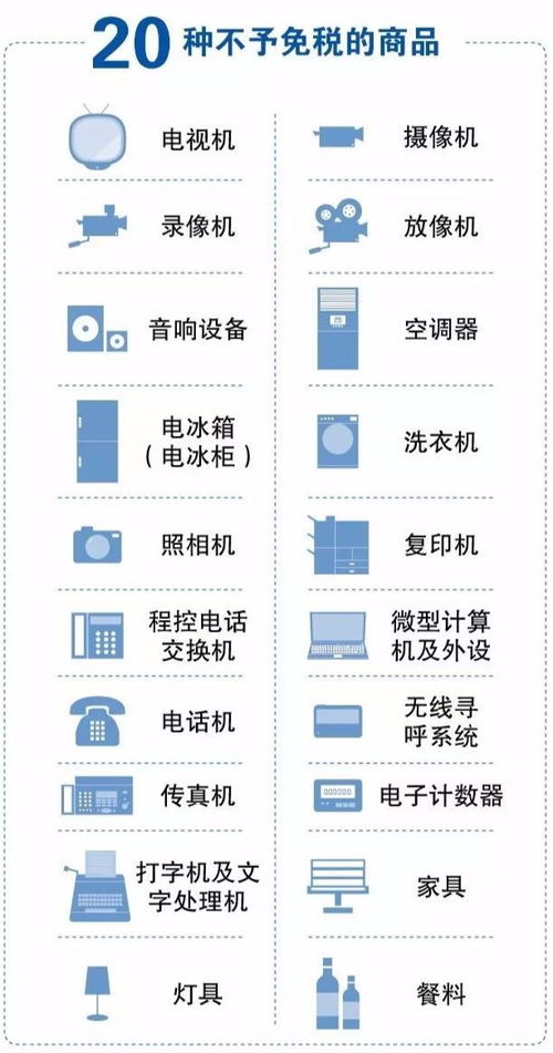 福州人近期去香港扫货，这些东西千万别带回来——快递与打字复印避坑全指南